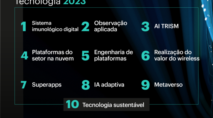 As Tendências Mais Quentes em Tecnologia para 2023