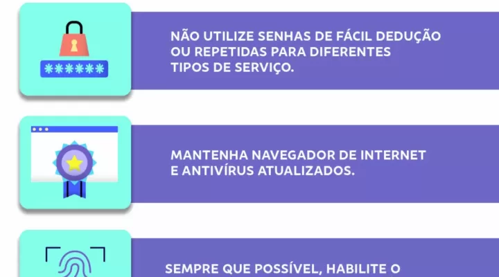 Como Proteger os seus Dados Pessoais na Internet